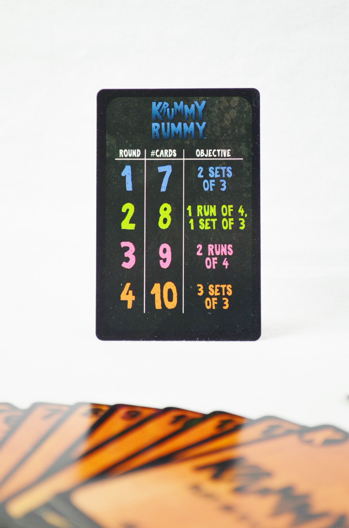 Krummy Rummy Card Rules